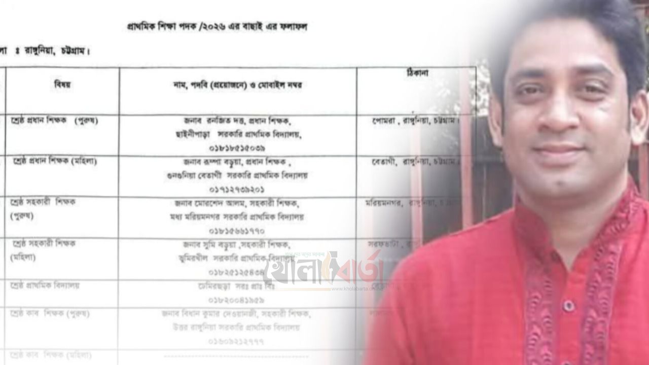রাঙ্গুনিয়া উপজেলা প্রাথমিক শিক্ষা পদকে শ্রেষ্ঠ প্রধান শিক্ষক রনজিত দত্ত