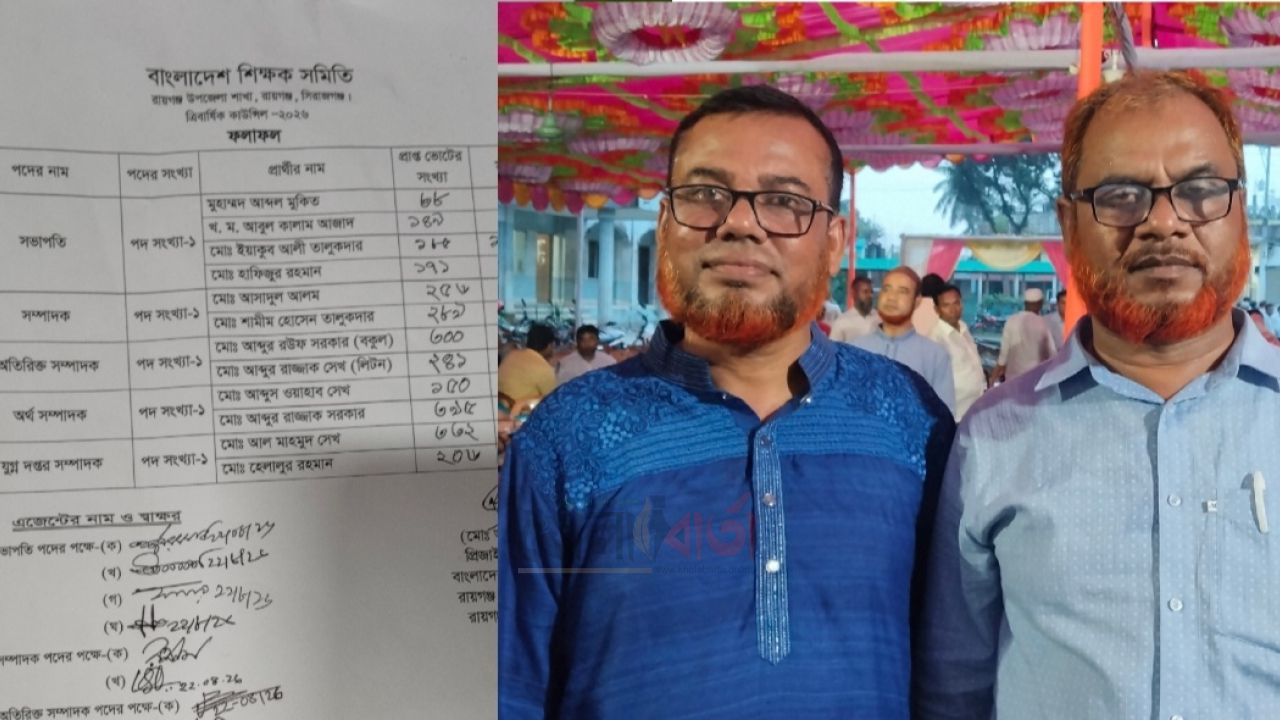 রায়গঞ্জ শিক্ষক সমিতির নির্বাচনে সভাপতি ইয়াকুব, সম্পাদক শামীম হোসেন তালুকদার নির্বাচিত